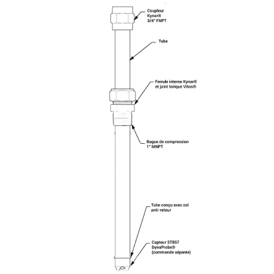 Schéma Système rétractable SA858 pour électrode pH redox Dynaprobe ST857 Broadley James - System-c industries